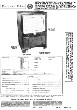 21T5A Ch= TS-324A; Motorola Inc. ex (ID = 3134351) Televisión