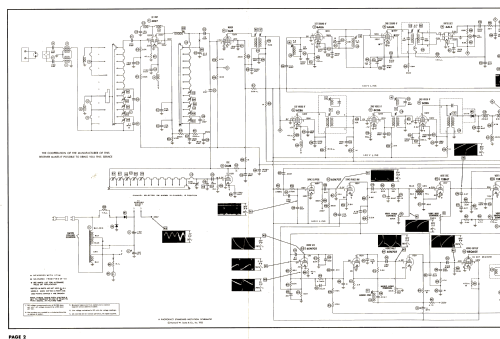 21T5BA Ch= TS-324A; Motorola Inc. ex (ID = 3134355) Television