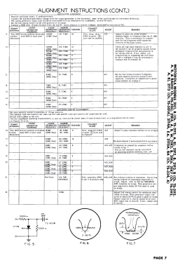 21T5BA Ch= TS-324A; Motorola Inc. ex (ID = 3134358) Television