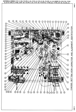 21T5BA Ch= TS-324A; Motorola Inc. ex (ID = 3134363) Television