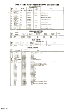 21T5BA Ch= TS-324A; Motorola Inc. ex (ID = 3134369) Television