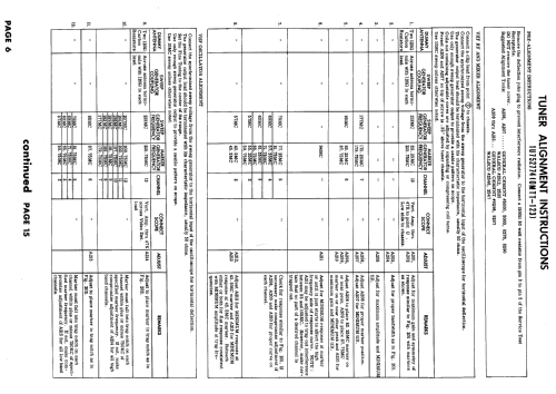 21T66BZ Ch= TS-561; Motorola Inc. ex (ID = 616330) Television