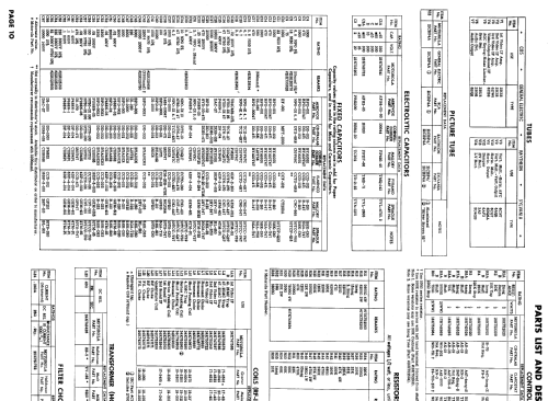 21T66BZ Ch= TS-561; Motorola Inc. ex (ID = 616336) Television