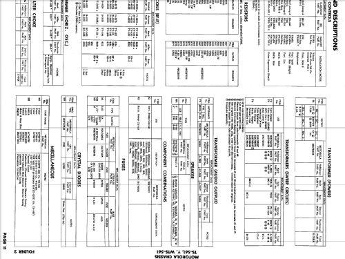 21T66BZ Ch= TS-561; Motorola Inc. ex (ID = 616337) Television