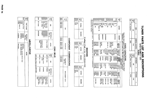 21T66BZ Ch= TS-561; Motorola Inc. ex (ID = 616344) Television