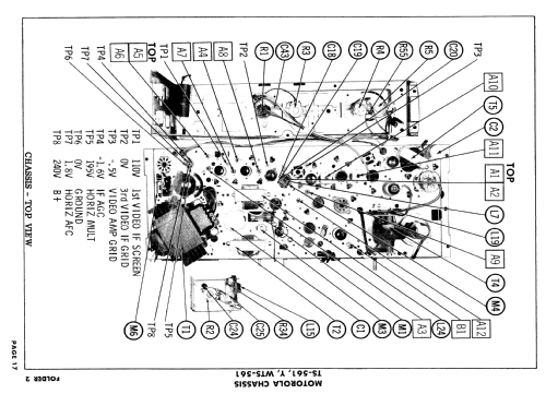 21T66BZ Ch= TS-561; Motorola Inc. ex (ID = 616346) Television