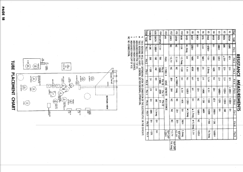 21T71BR, Y21T71BR Ch= VTS-556, VTS-556Y; Motorola Inc. ex (ID = 634097) Television