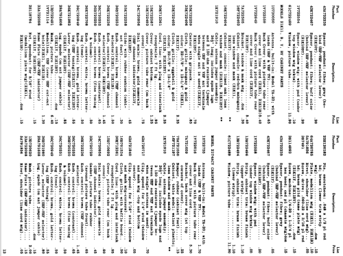 21T7B Ch= VTS-292; Motorola Inc. ex (ID = 1582855) Fernseh-E