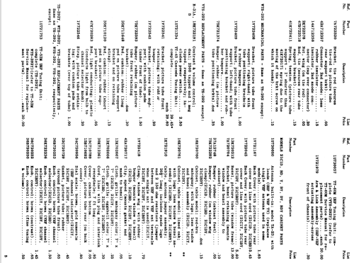 21T7BY Ch= VTS-292Y; Motorola Inc. ex (ID = 1582895) Television