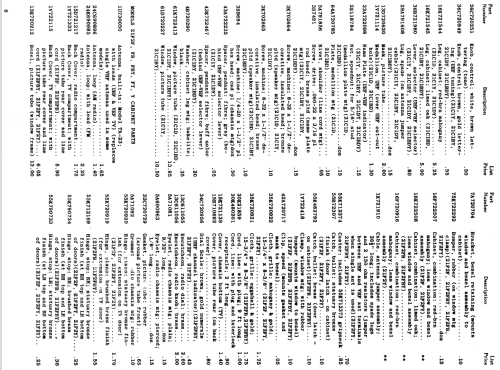 21T7Y Ch= VTS-292Y; Motorola Inc. ex (ID = 1582944) Televisión
