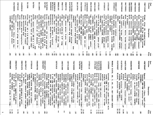 21T7Y Ch= VTS-292Y; Motorola Inc. ex (ID = 1582945) Televisión