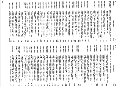21T7Y Ch= VTS-292Y; Motorola Inc. ex (ID = 1582950) Televisión