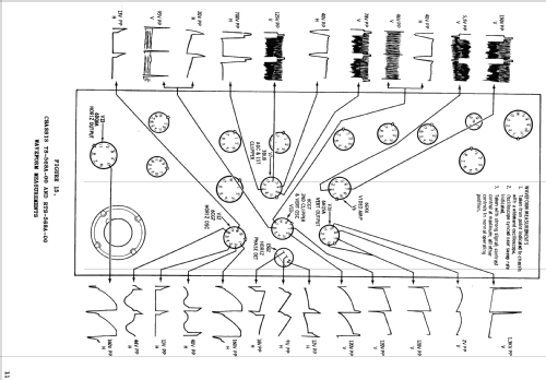 23C4M Ch= RTS-568; Motorola Inc. ex (ID = 1478598) Television