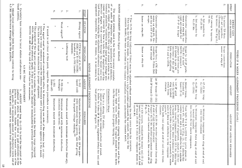 23C4M Ch= RTS-568; Motorola Inc. ex (ID = 1478600) Television