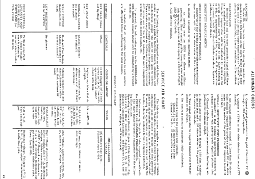 23C4M Ch= RTS-568; Motorola Inc. ex (ID = 1478606) Television