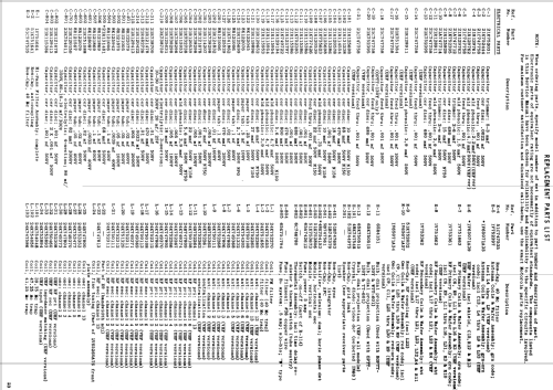 23C4M Ch= RTS-568; Motorola Inc. ex (ID = 1478608) Television