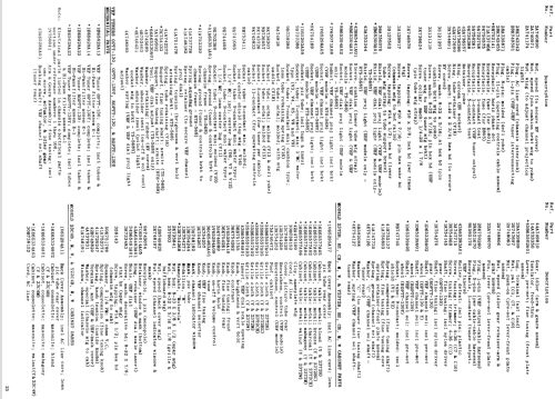 23C4W Ch= RTS-568; Motorola Inc. ex (ID = 1478668) Television