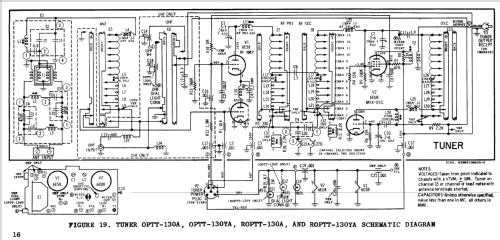 23C7CW Ch= TS-568; Motorola Inc. ex (ID = 1479402) Television