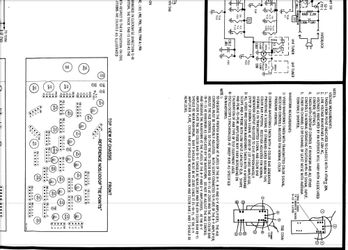 23CK302AW-1 Ch= JTS-908Y; Motorola Inc. ex (ID = 1641865) Television