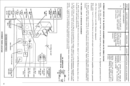 23CK302AW-1 Ch= JTS-908Y; Motorola Inc. ex (ID = 1641887) Television