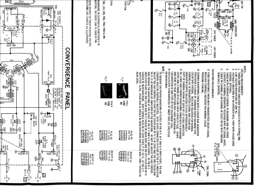 23CK304AF-1 Ch= JTS-908Y; Motorola Inc. ex (ID = 1646306) Television