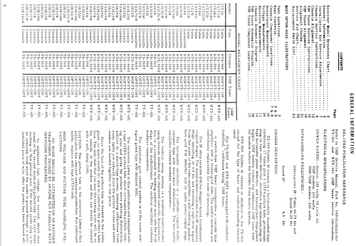 23K28M Ch= RTS-568; Motorola Inc. ex (ID = 1480154) Television