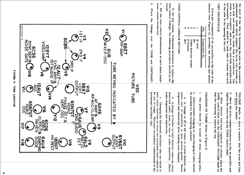 24K1 Ch= TS-602; Motorola Inc. ex (ID = 1084101) Television