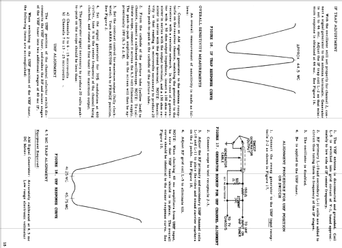 24K1 Ch= TS-602; Motorola Inc. ex (ID = 1084107) Television