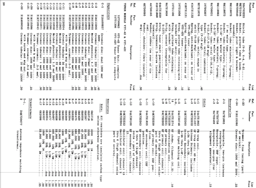 24K1 Ch= TS-602; Motorola Inc. ex (ID = 1084112) Television