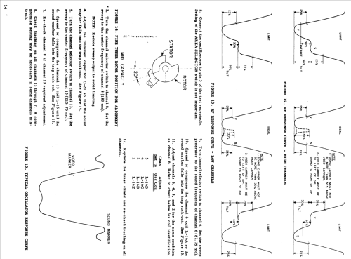 24K3 Ch= TS-602; Motorola Inc. ex (ID = 1084575) Television