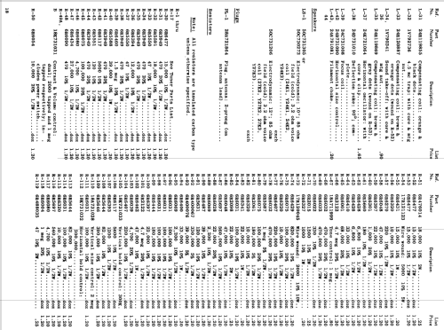 24K3 Ch= TS-602; Motorola Inc. ex (ID = 1084582) Television