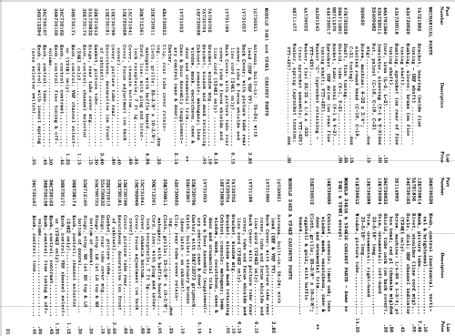 24K3 Ch= TS-602; Motorola Inc. ex (ID = 1084585) Television