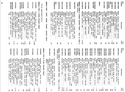 24K3 Ch= TS-602; Motorola Inc. ex (ID = 1084586) Television