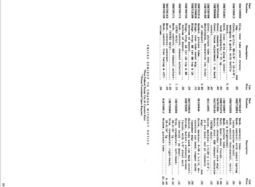 24K3 Ch= TS-602; Motorola Inc. ex (ID = 1084587) Television
