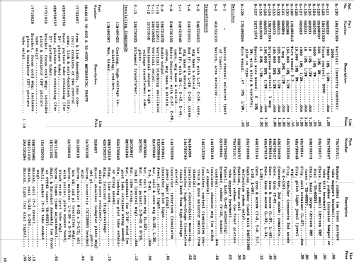 24K3W Ch= TS-602; Motorola Inc. ex (ID = 1084644) Television