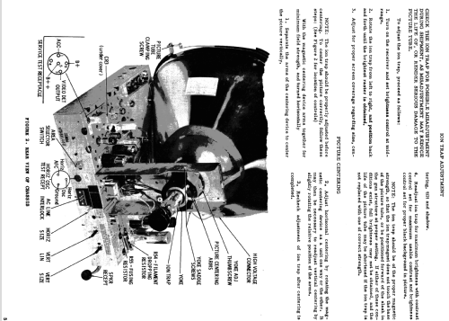 24T2 TS-609; Motorola Inc. ex (ID = 1082100) Television