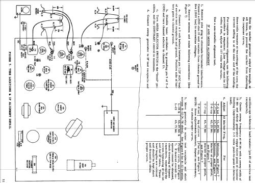 24T2 TS-609; Motorola Inc. ex (ID = 1082106) Television