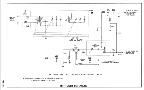 24T2 TS-609; Motorola Inc. ex (ID = 2692772) Television