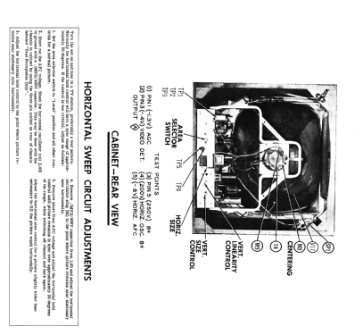 24T2 TS-609; Motorola Inc. ex (ID = 2692774) Television