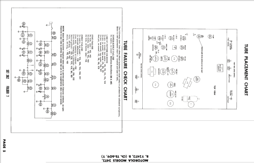 24T2 TS-609; Motorola Inc. ex (ID = 2692775) Television