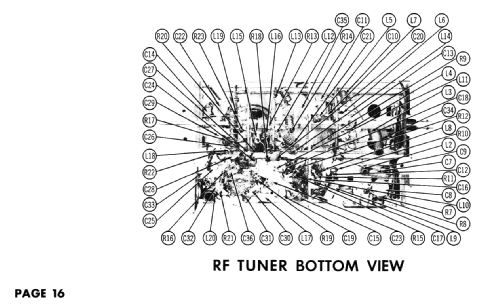 24T2 TS-609; Motorola Inc. ex (ID = 2692778) Television