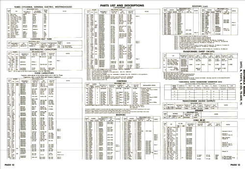 24T2 TS-609; Motorola Inc. ex (ID = 2692784) Television