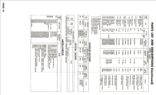 24T2 TS-609; Motorola Inc. ex (ID = 2692785) Television