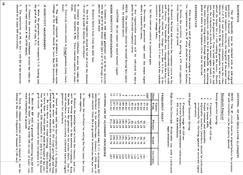 27K2 Ch= TS-602; Motorola Inc. ex (ID = 1084880) Television