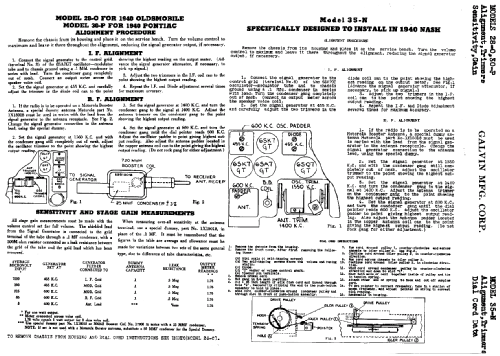 28-0 Oldsmobile ; Motorola Inc. ex (ID = 494968) Car Radio