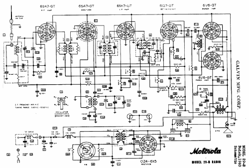 29-B ; Motorola Inc. ex (ID = 494971) Car Radio