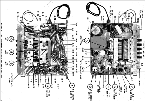 2MF Ch= FAC-18805-A; Motorola Inc. ex (ID = 1080061) Car Radio