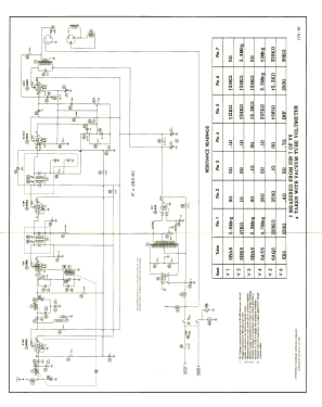 2MF Ch= FAC-18805-A; Motorola Inc. ex (ID = 3078505) Car Radio