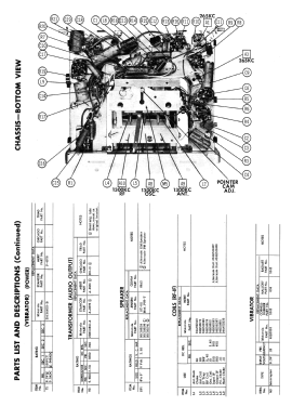 2MF Ch= FAC-18805-A; Motorola Inc. ex (ID = 3078508) Car Radio