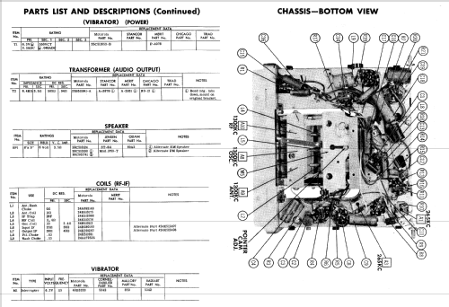 2MF Ch= FAC-18805-A; Motorola Inc. ex (ID = 569293) Car Radio